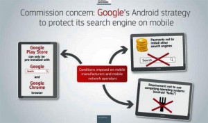 Embargo 11:30 CET: Antitrust: Commission sends Statement of