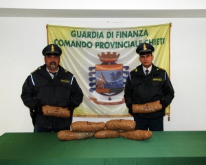 Sequestro droga finanza Chieti