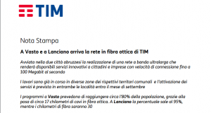 Tim