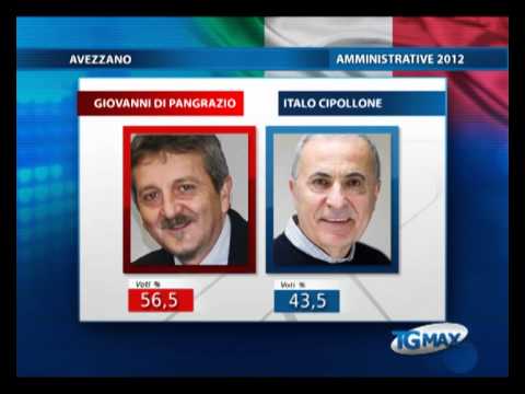 Ballottaggio -14% l’affluenza al voto