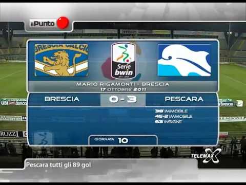 Il Punto Promozione del Pescara in serie A