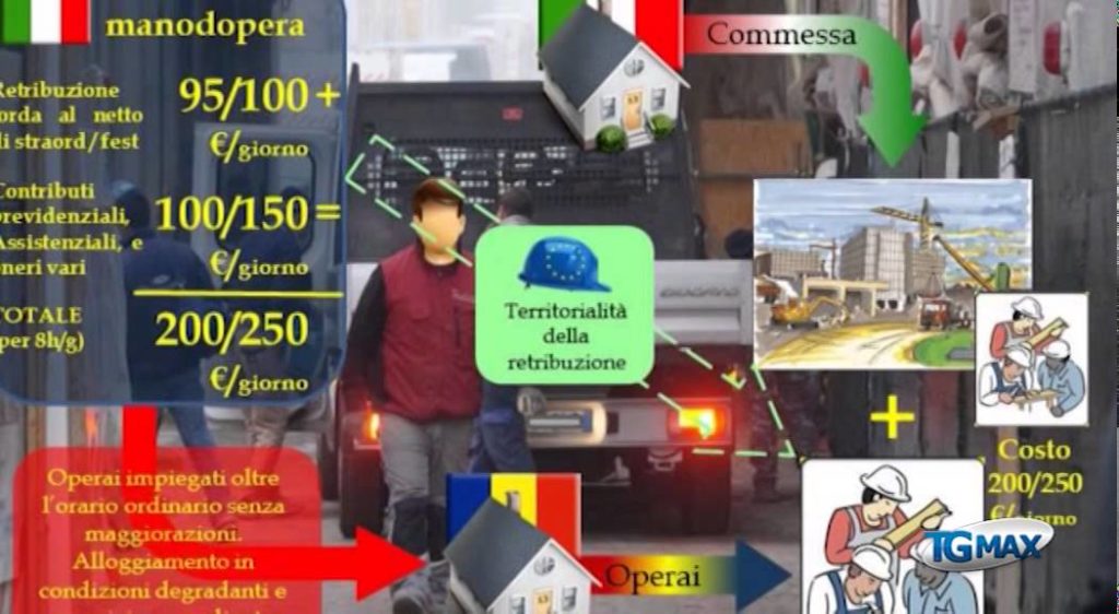 Ricostruzione L'Aquila: operai sfruttati e riciclaggio, 6 arresti