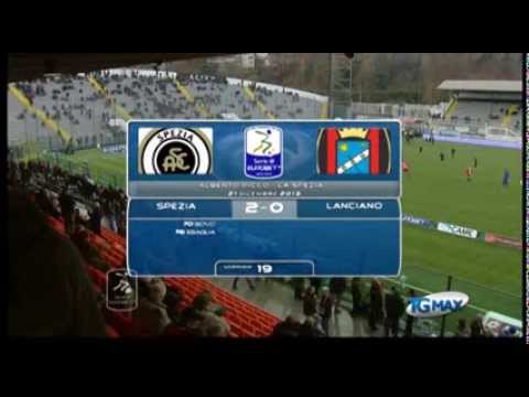 Spezia – Virtus Lanciano 2-0