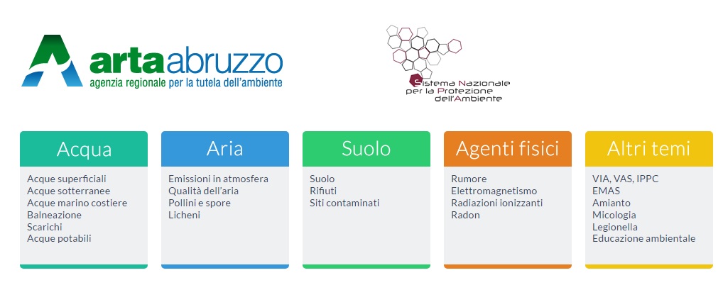 Siti contaminati: l’Arta a Ortona per il congresso nazionale Aidii