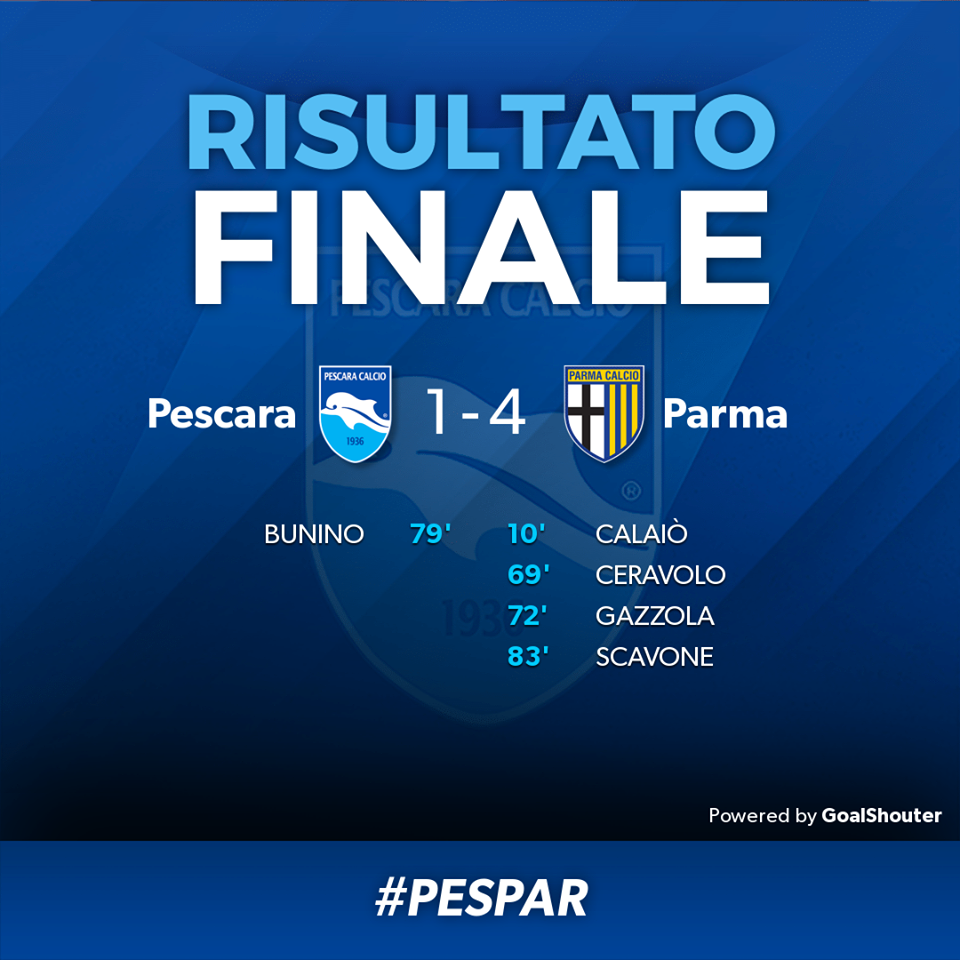 Serie B: Pescara – Parma 1-4