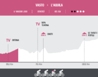Giro d’Italia in Abruzzo, Ackermann vince il primo traguardo volante di Ortona