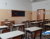 Covid: Marsilio chiude tutte le scuole superiori dall’8 febbraio