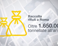 Rifiuti: 70mila tonnellate di indifferenziata dal Lazio in Abruzzo per il 2021