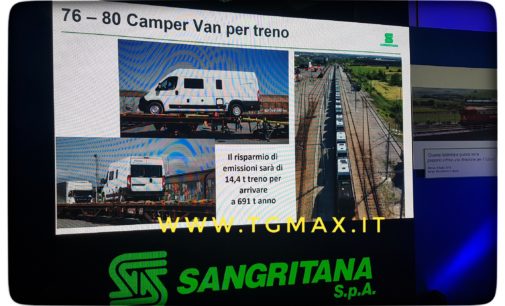 Il camper van della Trigano va in Germania con la Sangritana Cargo
