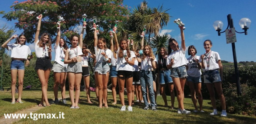 Lanciano: ginnastica ritmica, podi e piazzamenti per le ragazze della Planet