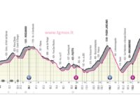 Giro D’Italia: ecco la tappa di montagna Isernia – Blockhaus