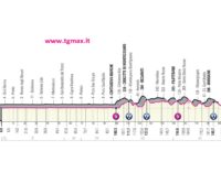 Giro d’Italia: ecco la tappa mossa Pescara – Jesi
